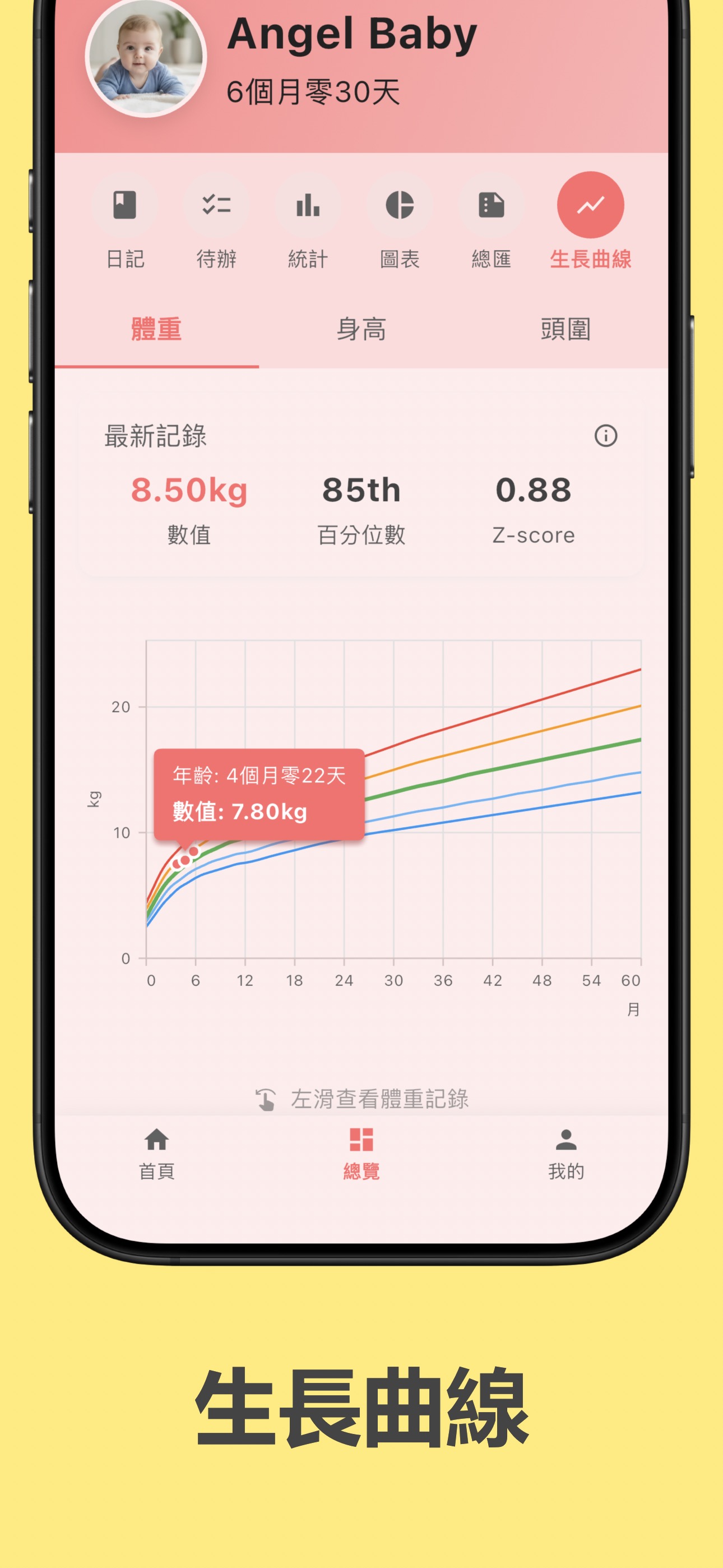 親親餵哺 screenshot 4